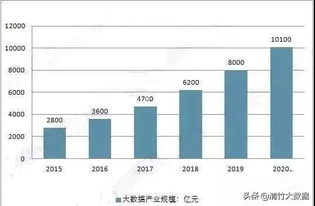 清竹大數(shù)據(jù)全國招商會 攜手并進(jìn)，共拓數(shù)據(jù)藍(lán)海新紀(jì)元